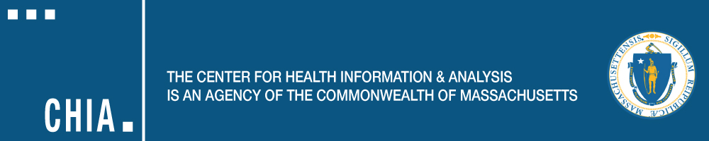 Center for Health Information and Analysis Header Image